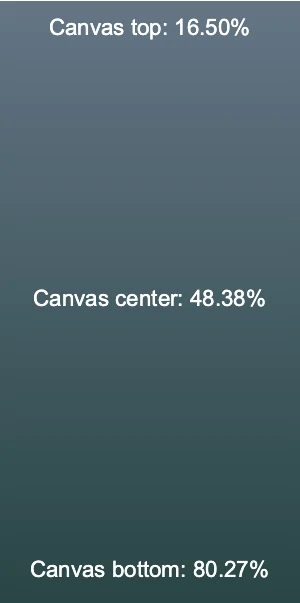 Placeholder for first canvas infographic, showing position of canvas in viewport