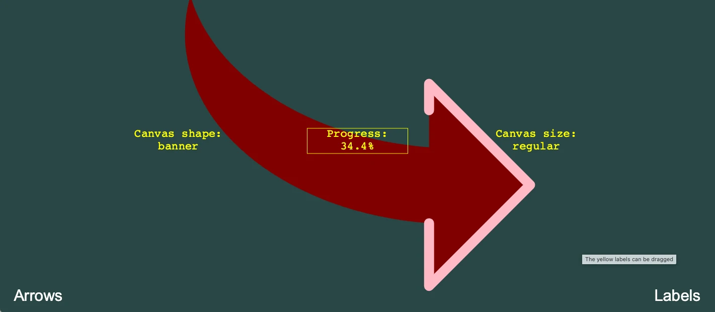 Banner shape form of the placeholder image