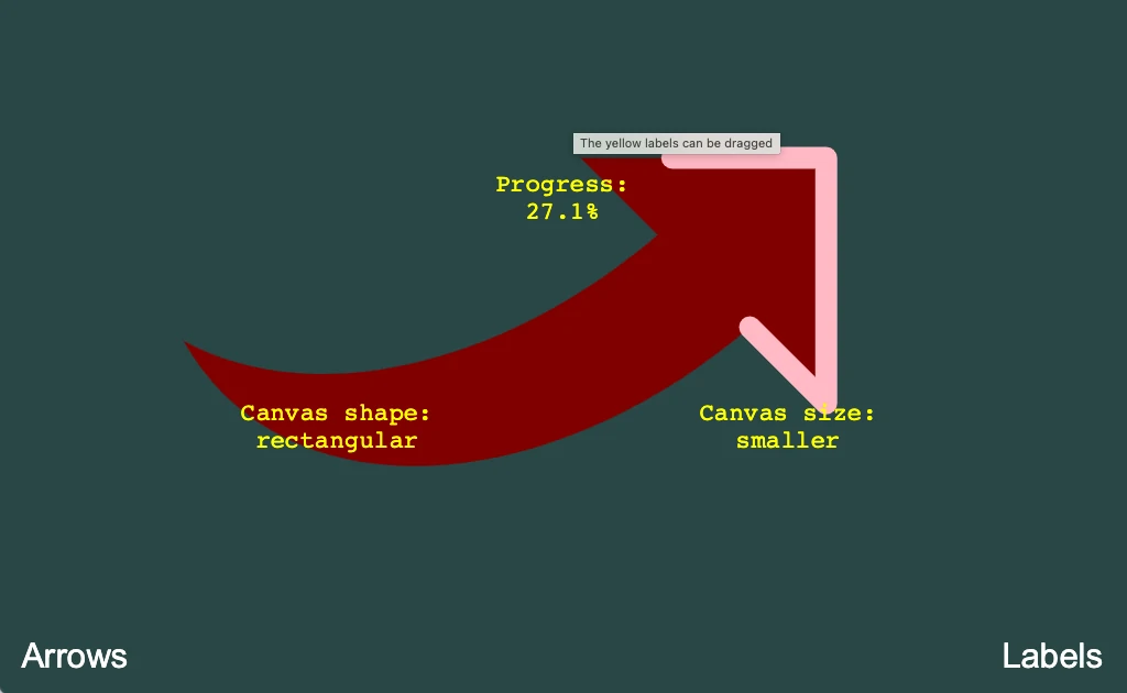 Rectangular shape form of the placeholder image