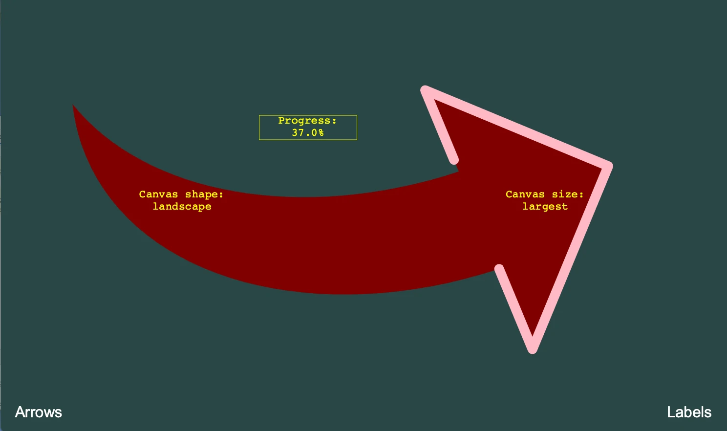 Placeholder for third canvas infographic, showing animated line travelling around an arrow