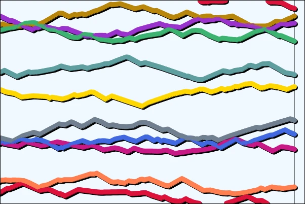 Screen capture image of the demo canvas